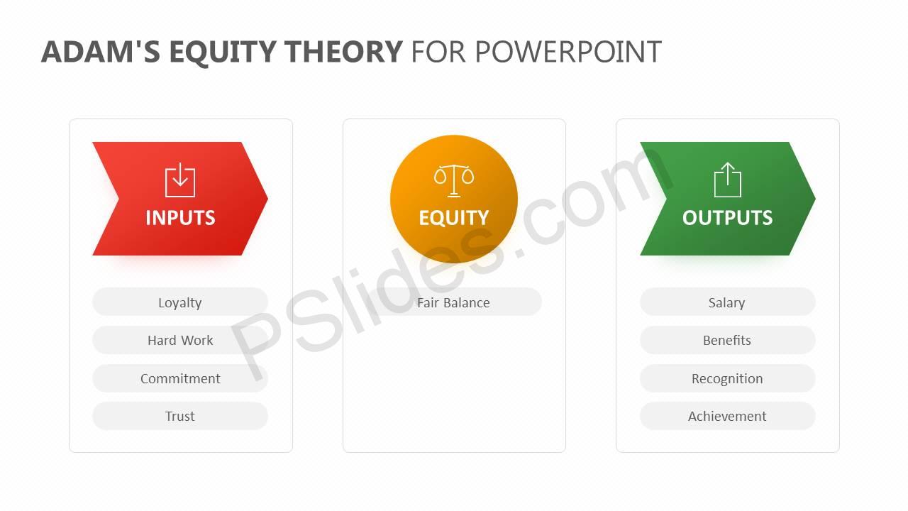 adam equity theory of motivation pdf slides